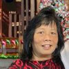 Sandra C.